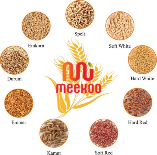 Wheat Varieties